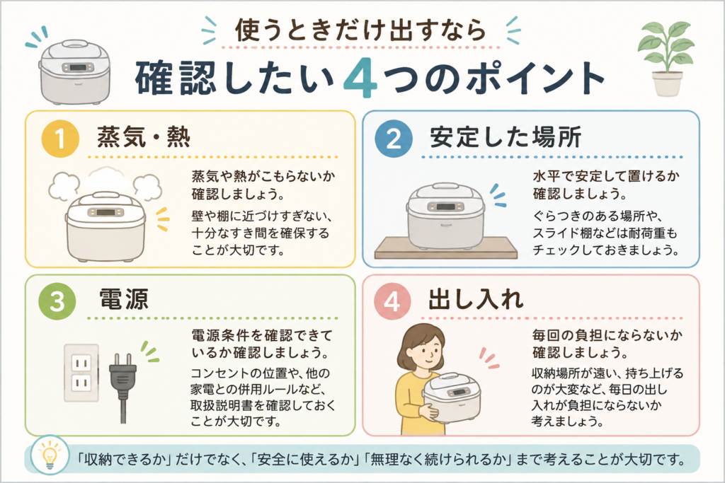 使うときだけ出す家電確認ポイント